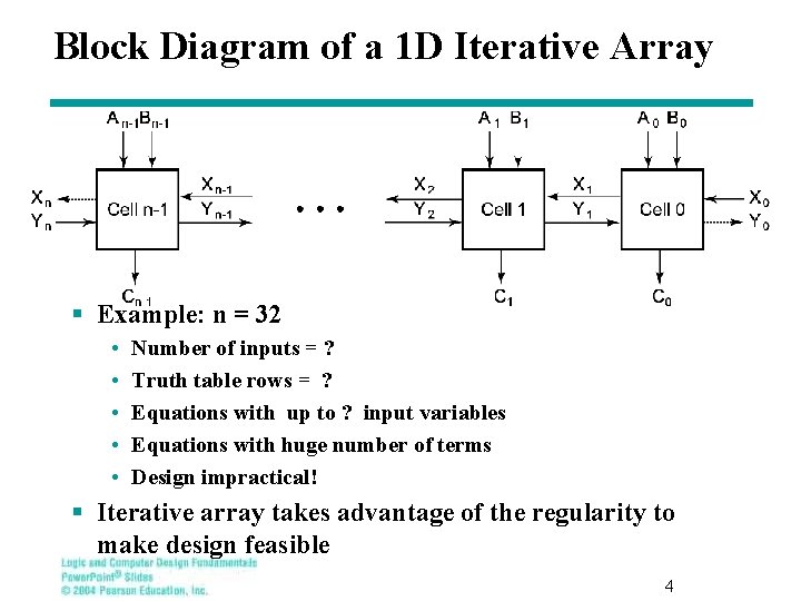 Block Diagram of a 1 D Iterative Array § Example: n = 32 •