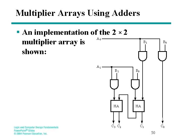 Multiplier Arrays Using Adders § An implementation of the 2 × 2 A multiplier