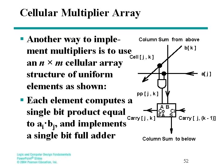 Cellular Multiplier Array Column Sum from above § Another way to impleb[ k ]