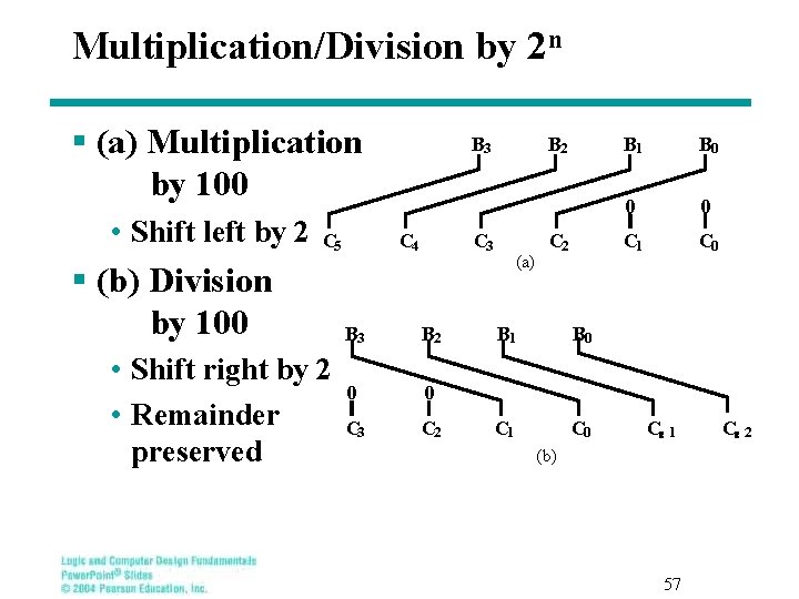 Multiplication/Division by 2 n § (a) Multiplication by 100 • Shift left by 2