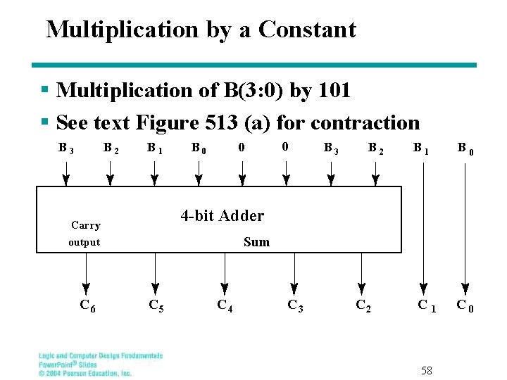 Multiplication by a Constant § Multiplication of B(3: 0) by 101 § See text