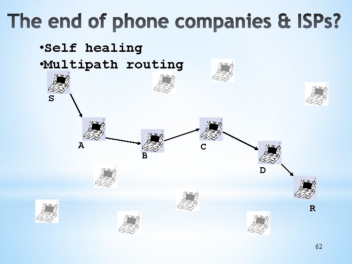  • Self healing • Multipath routing S A B C D R 62