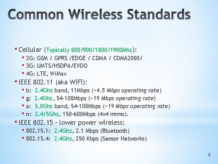  • Cellular (Typically 800/900/1800/1900 Mhz): • 2 G: GSM / GPRS /EDGE /