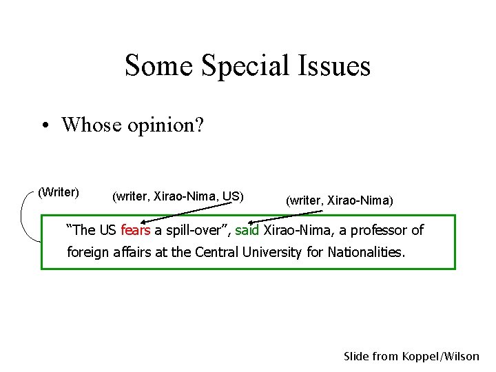 Some Special Issues • Whose opinion? (Writer) (writer, Xirao-Nima, US) (writer, Xirao-Nima) “The US