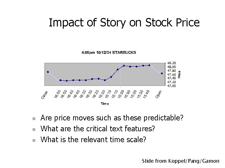 Impact of Story on Stock Price n n n Are price moves such as