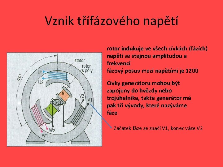 Vznik třífázového napětí rotor indukuje ve všech cívkách (fázích) napětí se stejnou amplitudou a