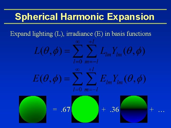 Spherical Harmonic Expansion Expand lighting (L), irradiance (E) in basis functions =. 67 +.