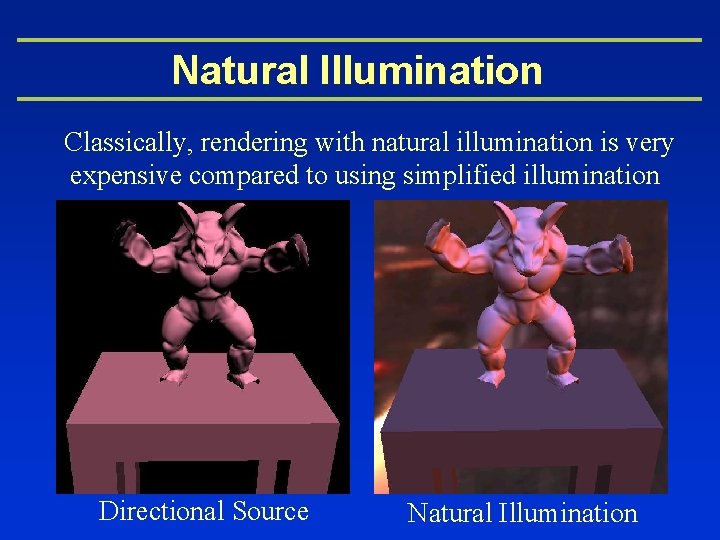 Natural Illumination Classically, rendering with natural illumination is very expensive compared to using simplified