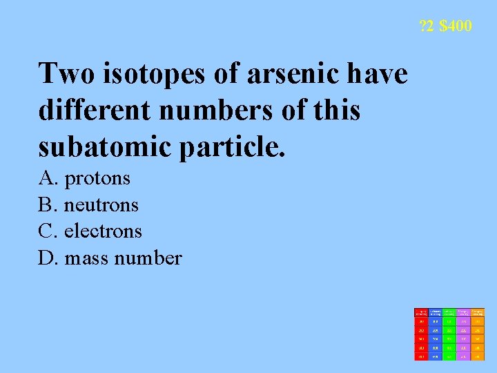 ? 2 $400 Two isotopes of arsenic have different numbers of this subatomic particle.