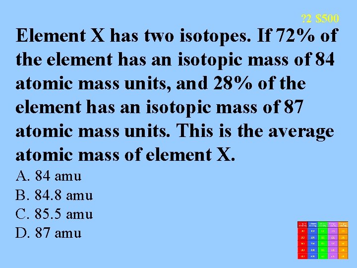 ? 2 $500 Element X has two isotopes. If 72% of the element has