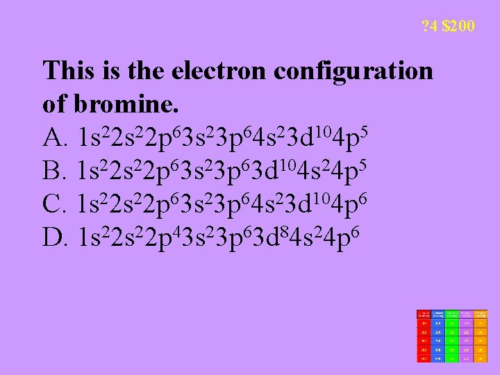 ? 4 $200 This is the electron configuration of bromine. A. 1 s 22