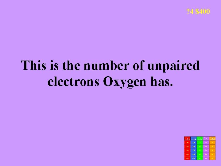 ? 4 $400 This is the number of unpaired electrons Oxygen has. 