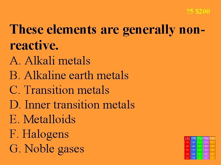 ? 5 $200 These elements are generally nonreactive. A. Alkali metals B. Alkaline earth