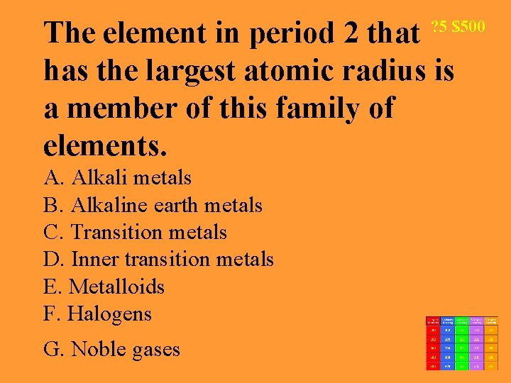 The element in period 2 that has the largest atomic radius is a member