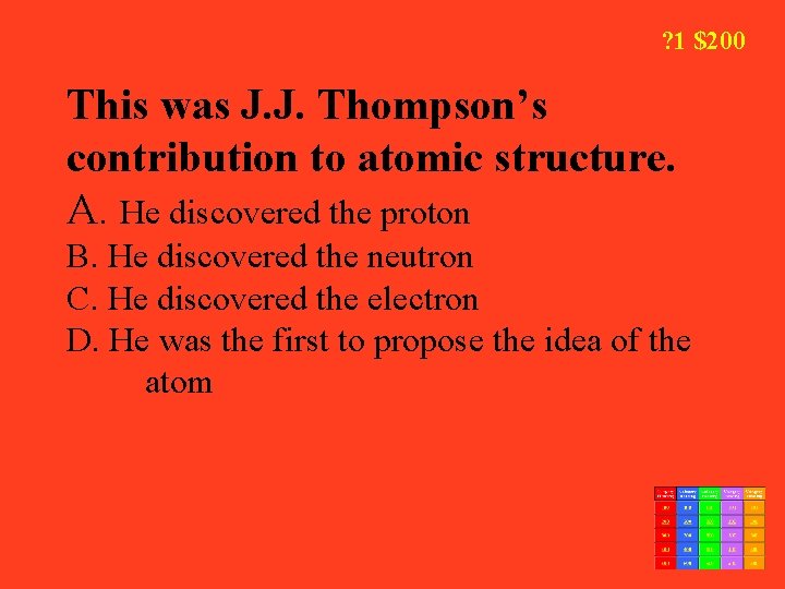 ? 1 $200 This was J. J. Thompson’s contribution to atomic structure. A. He