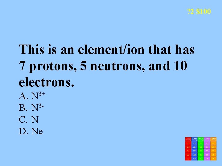 ? 2 $100 This is an element/ion that has 7 protons, 5 neutrons, and