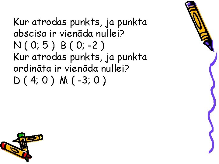 Kur atrodas punkts, ja punkta abscisa ir vienāda nullei? N ( 0; 5 )