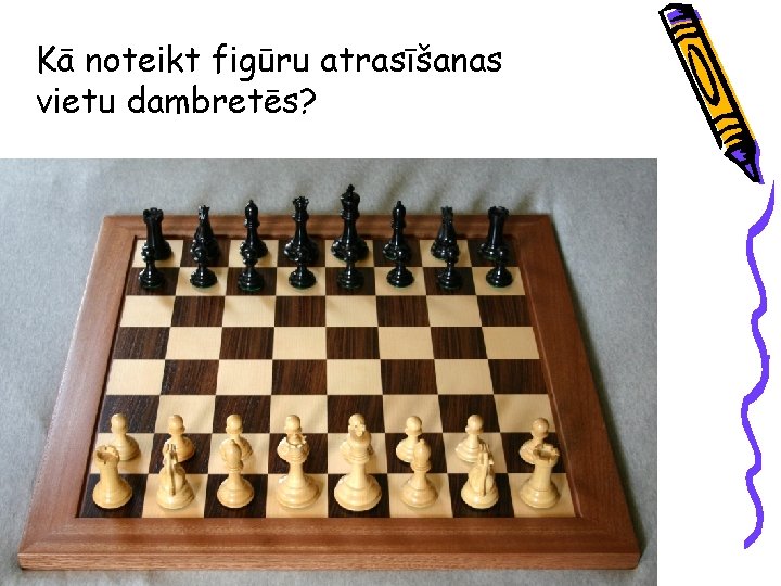 Kā noteikt figūru atrasīšanas vietu dambretēs? 