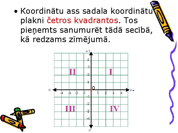  • Koordinātu ass sadala koordinātu plakni četros kvadrantos. Tos pieņemts sanumurēt tādā secībā,