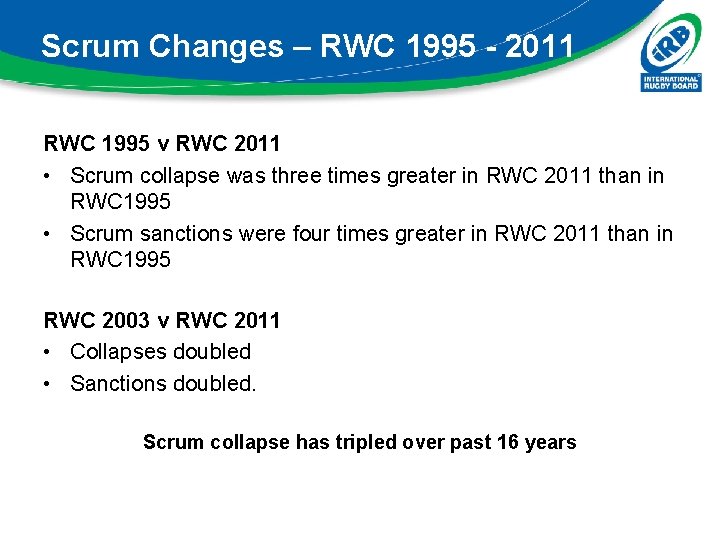 Scrum Changes – RWC 1995 - 2011 RWC 1995 v RWC 2011 • Scrum