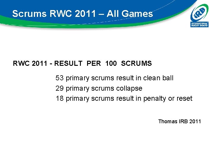 Scrums RWC 2011 – All Games RWC 2011 - RESULT PER 100 SCRUMS 53