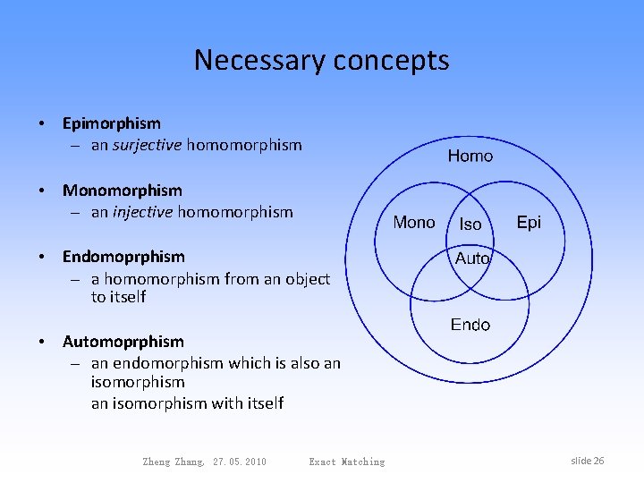 Necessary concepts • Epimorphism – an surjective homomorphism • Monomorphism – an injective homomorphism