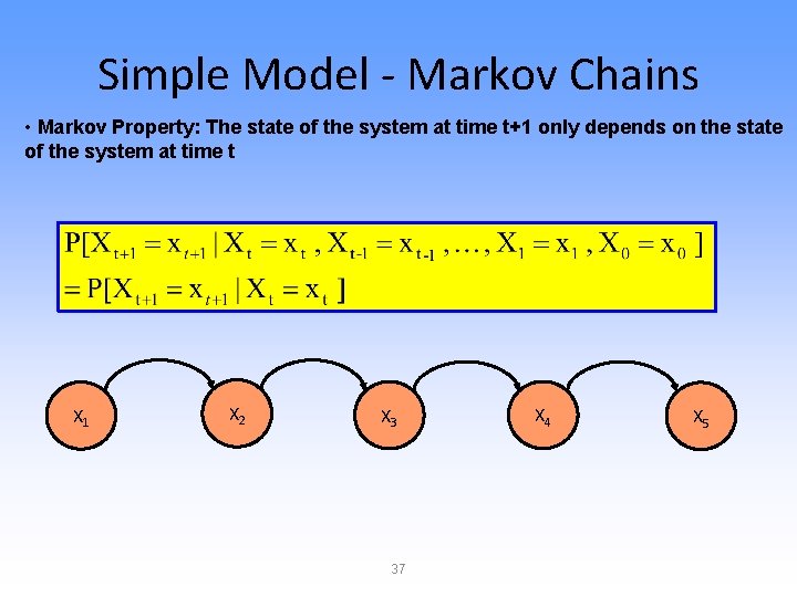 Simple Model - Markov Chains • Markov Property: The state of the system at