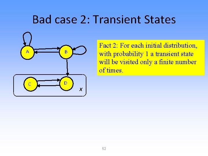 Bad case 2: Transient States A C Fact 2: For each initial distribution, with