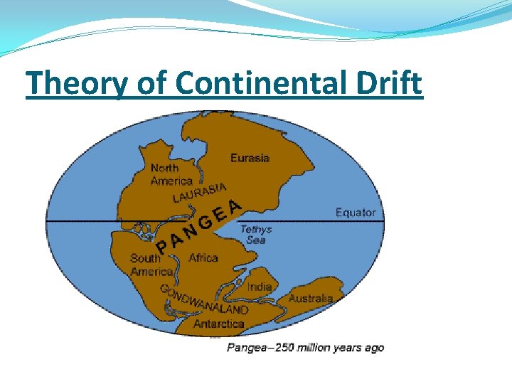 Theory of Continental Drift 