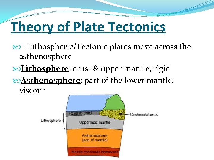 Theory of Plate Tectonics = Lithospheric/Tectonic plates move across the asthenosphere Lithosphere: crust &