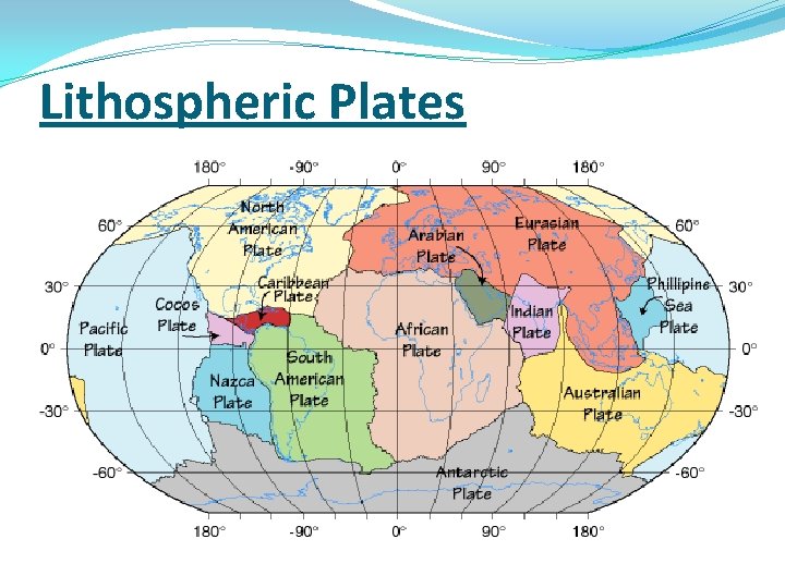 Lithospheric Plates 