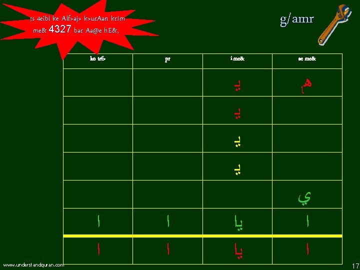 g/amr ; s 4 eibl ke Alf>aj> k>ur. Aan kr. Im me& 4327 bar