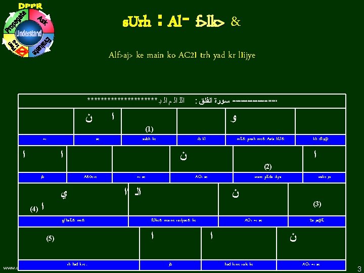 s. Urh : Al- f>lk> & Alf>aj> ke main ko AC 2 I trh