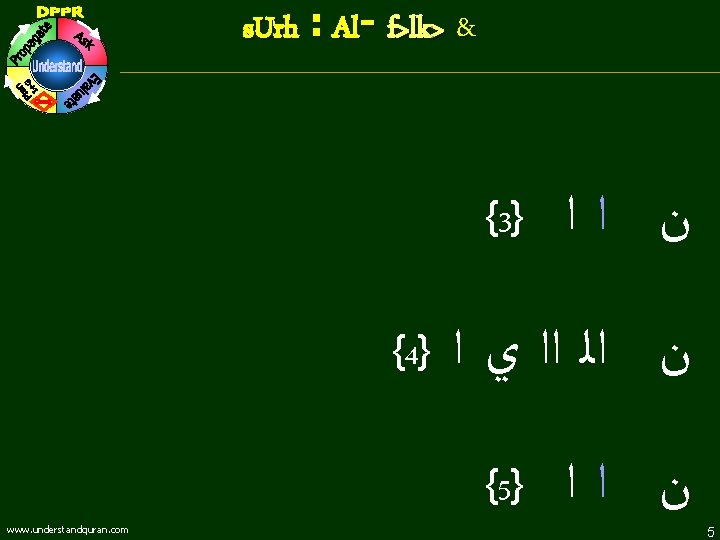 s. Urh : Al- f>lk> & { 3} { 4} ﻥ ﺍﻟ ﺍﺍ ﻱ