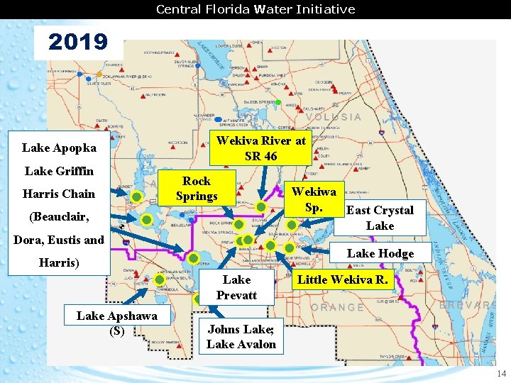 CENTRAL FLORIDA AREA Central Florida COORDINATION Water Initiative 2019 Lake Apopka Lake Griffin Harris