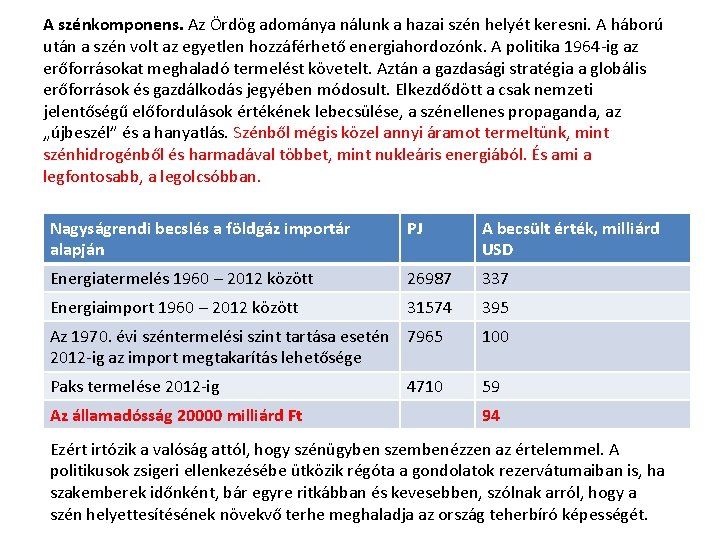 A szénkomponens. Az Ördög adománya nálunk a hazai szén helyét keresni. A háború után