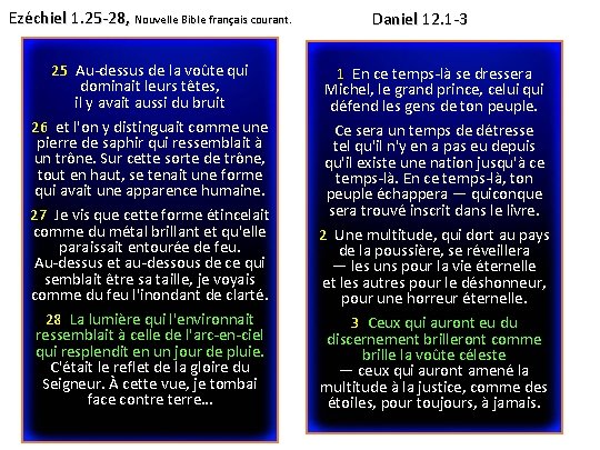 Ezéchiel 1. 25 -28, Nouvelle Bible français courant. 25 Au-dessus de la voûte qui