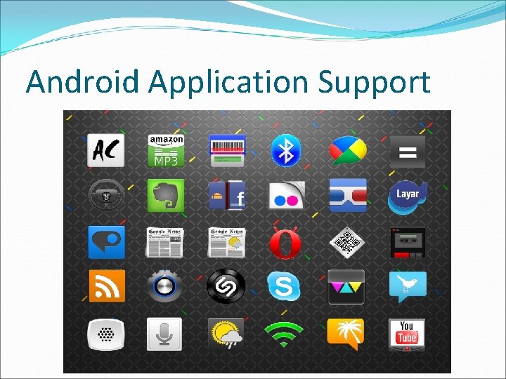 Android Application Support 