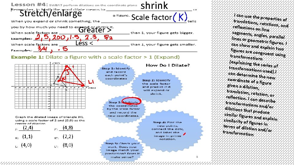 Stretch/enlarge Greater > Less < (2, 4) (4, 8) (1, 1) (2, 2) (4,