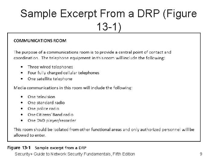 Sample Excerpt From a DRP (Figure 13 -1) Security+ Guide to Network Security Fundamentals,