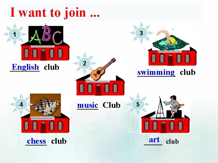 I want to join. . . 3 1 _______ English club 2 _____ club