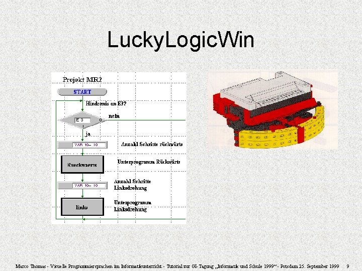 Lucky. Logic. Win Marco Thomas - Visuelle Programmiersprachen im Informatikunterricht - Tutorial zur GI-Tagung