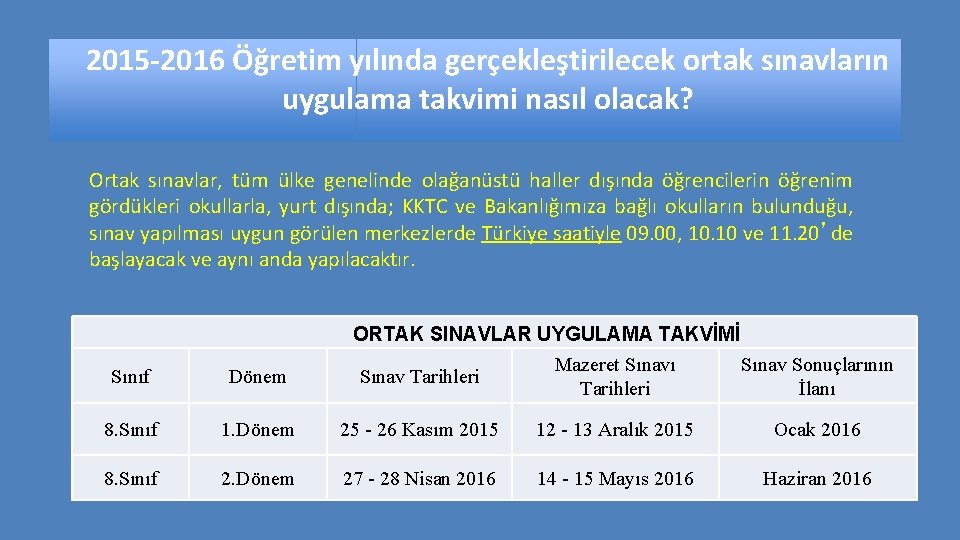 2015 -2016 Öğretim yılında gerçekleştirilecek ortak sınavların uygulama takvimi nasıl olacak? Ortak sınavlar, tüm