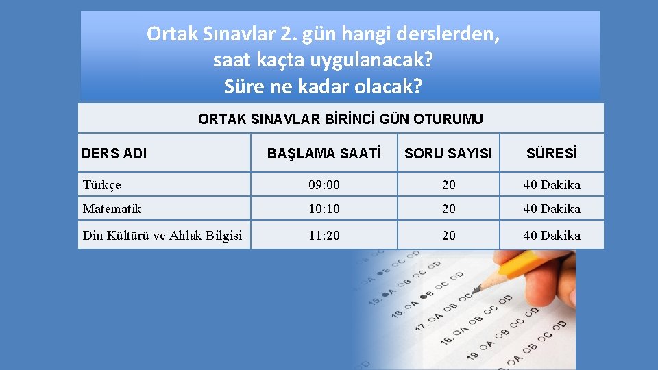 Ortak Sınavlar 2. gün hangi derslerden, saat kaçta uygulanacak? Süre ne kadar olacak? ORTAK