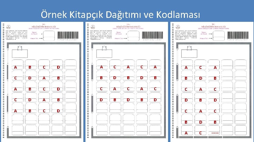 Örnek Kitapçık Dağıtımı ve Kodlaması A B C D A C A A C