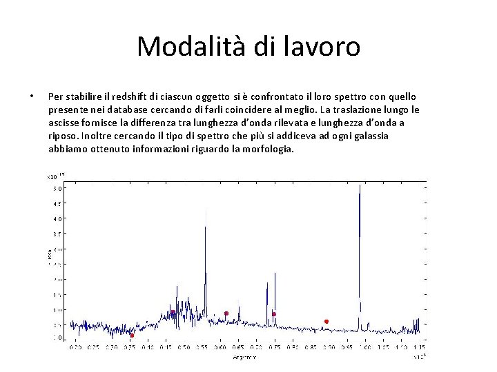 Modalità di lavoro • Per stabilire il redshift di ciascun oggetto si è confrontato