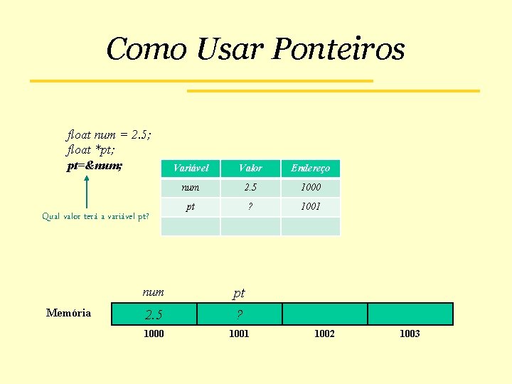 Como Usar Ponteiros float num = 2. 5; float *pt; pt=&num; Qual valor terá