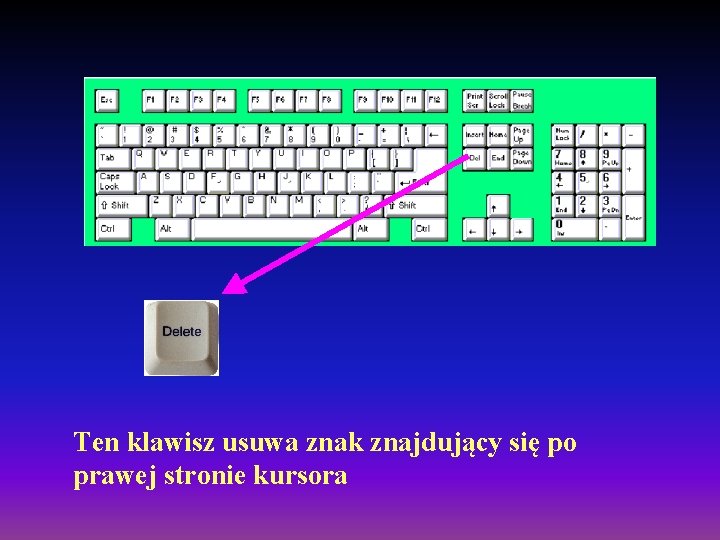 Ten klawisz usuwa znak znajdujący się po prawej stronie kursora Ten klawisz usuwa znak znajdujący się po prawej stronie kursora