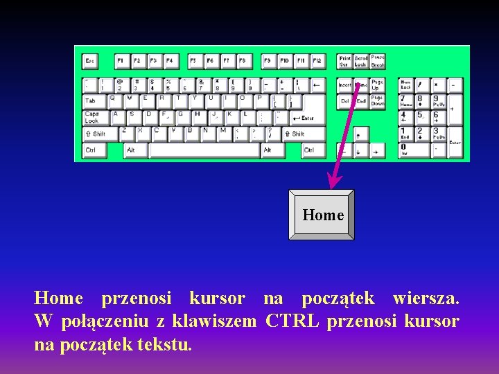 Home przenosi kursor na początek wiersza. W połączeniu z klawiszem CTRL przenosi kursor na Home przenosi kursor na początek wiersza. W połączeniu z klawiszem CTRL przenosi kursor na