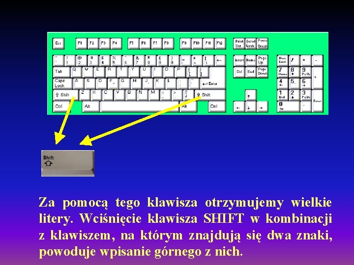 Za pomocą tego klawisza otrzymujemy wielkie litery. Wciśnięcie klawisza SHIFT w kombinacji z klawiszem, Za pomocą tego klawisza otrzymujemy wielkie litery. Wciśnięcie klawisza SHIFT w kombinacji z klawiszem,